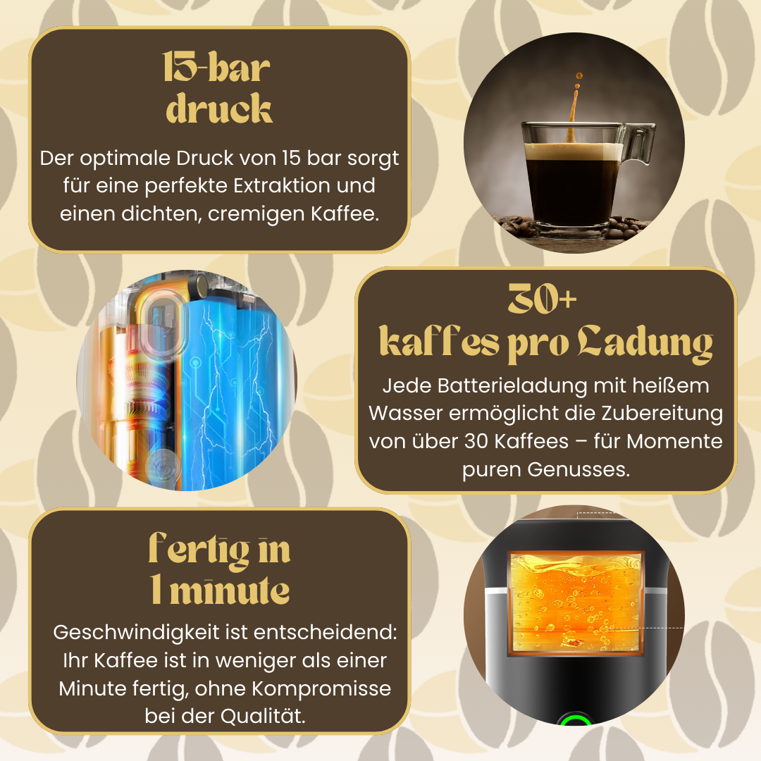 Tinypresso® | Tragbare Kaffeemaschine